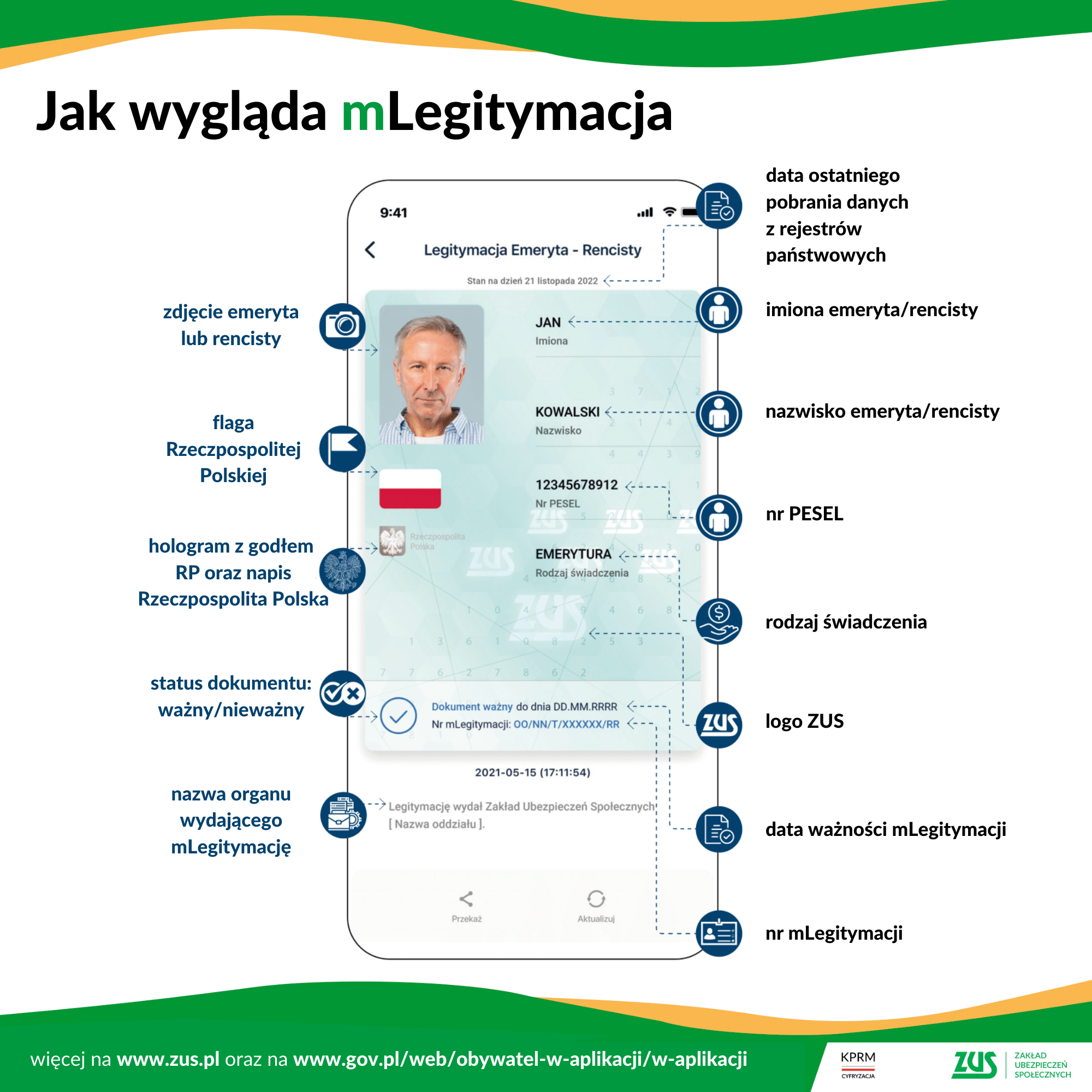 Jak wygląd mLegitymacja