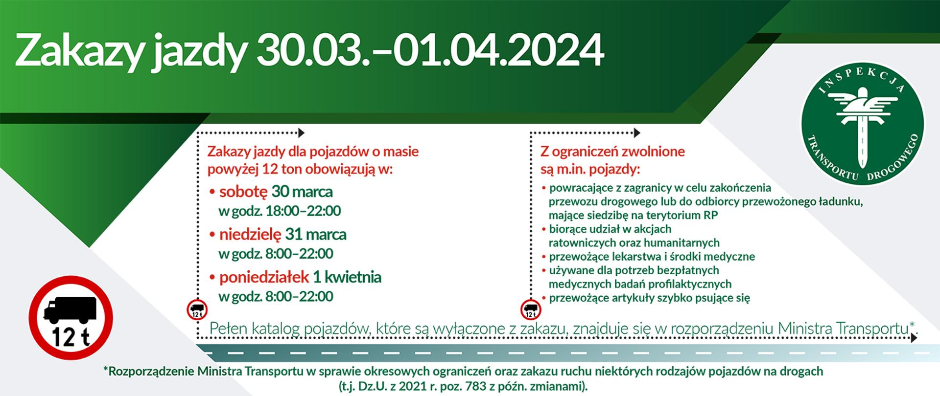 W okresie Świąt Wielkanocnych obowiązują ograniczenia w ruchu dla niektórych pojazdów o dmc powyżej 12 ton. Ograniczenia obowiązują w godzinach: 30 marca (sobota) – w godz. 18:00–22:00, 31 marca (niedziela) – w godz. 8:00–22:00, 1 kwietnia (poniedziałek) – w godz. 8:00–22:00. Z zakazów ruchu w określonych godzinach zwolnione są autobusy i niektóre grupy pojazdów, o których mowa w rozporządzeniu Ministra Transportu z dnia 31 lipca 2007 r.