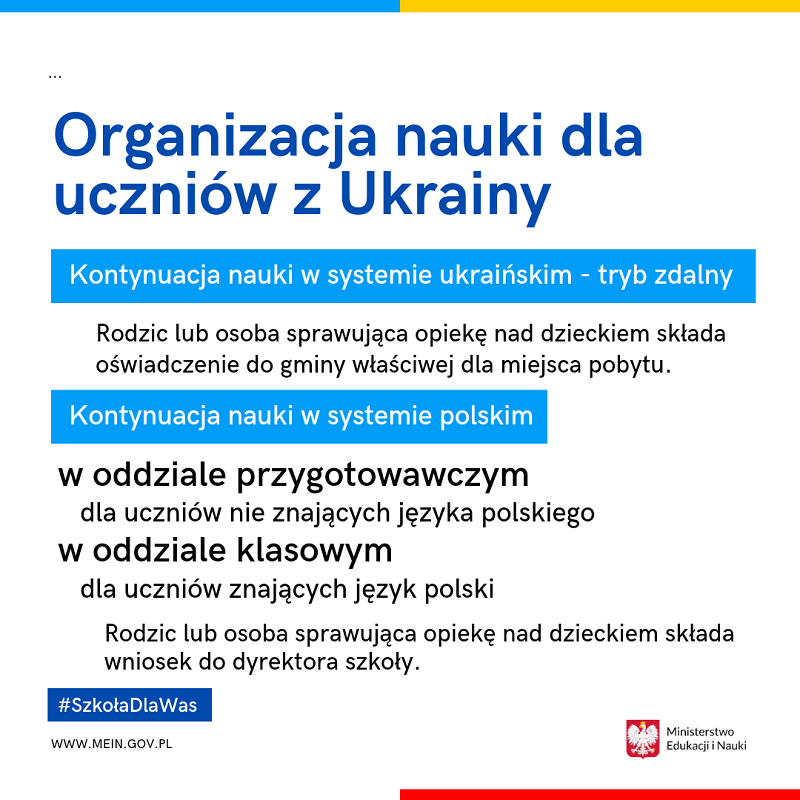 Nauka języka polskiego w oddziałach przygotowawczych - grafika
