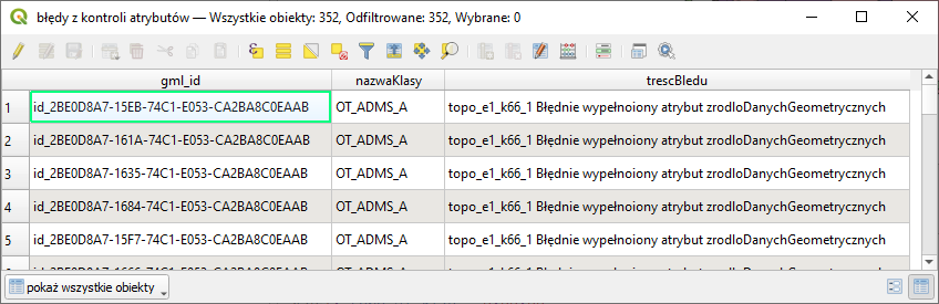 Ilustracja przedstawia zrzut okna QGIS tabeli atrybutów warstwy z błędami kontroli atrybutów