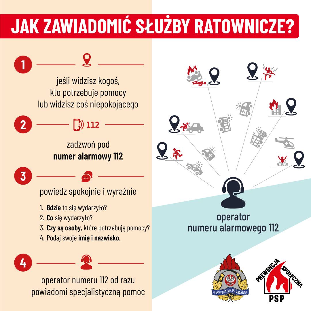 Jak wezwać pomoc w sytuacji zagrożenia? 