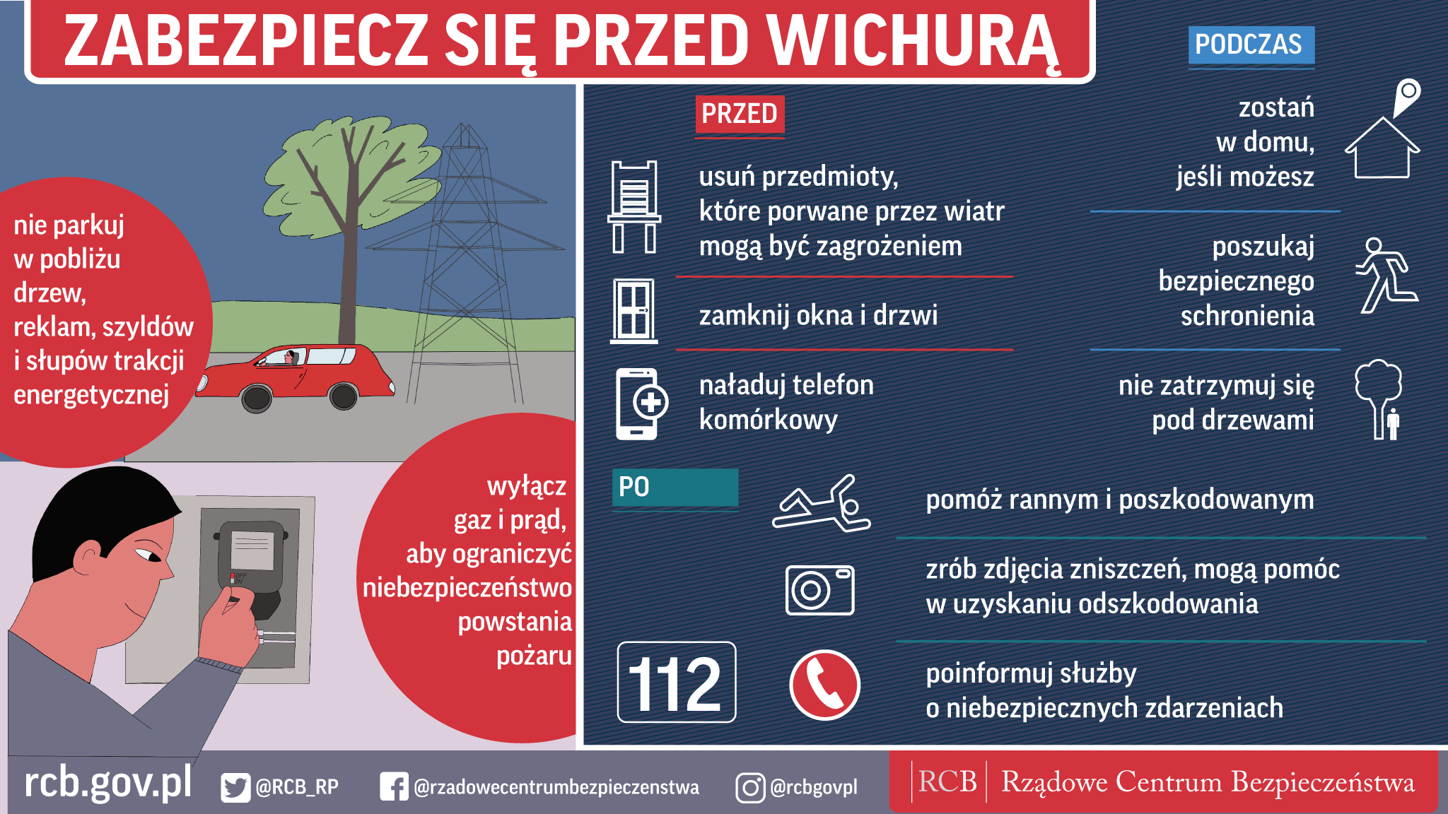 Zabezpiecz sięprzed wichurą