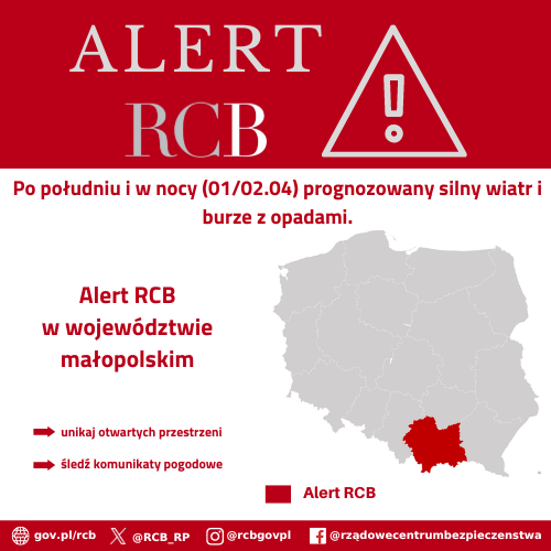 alert RCB