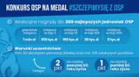 szczepimy się z OSP