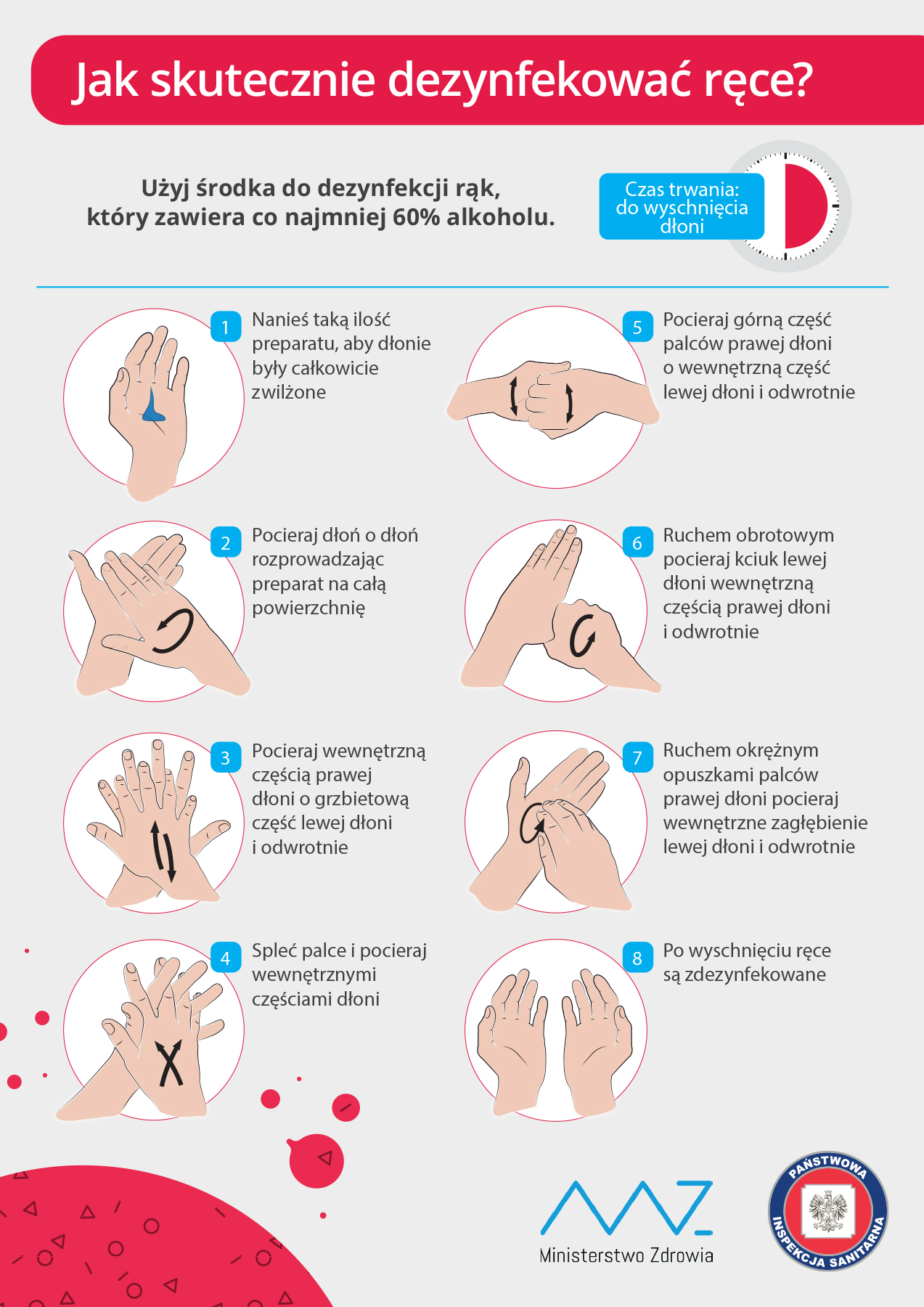 Jak skutecznie dezynfekować ręce - infografika