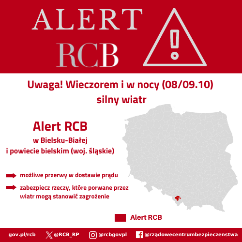 Alert RCB