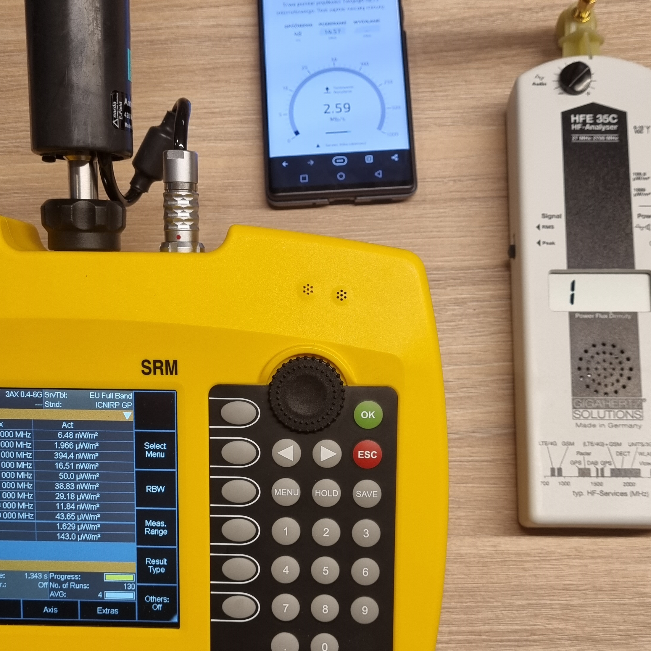 Zdjęcie przedstawia urządzenie pomiarowe NARDA, włączony telefon oraz amatorski miernik podczas pomiarów pola elektromagnetycznego.