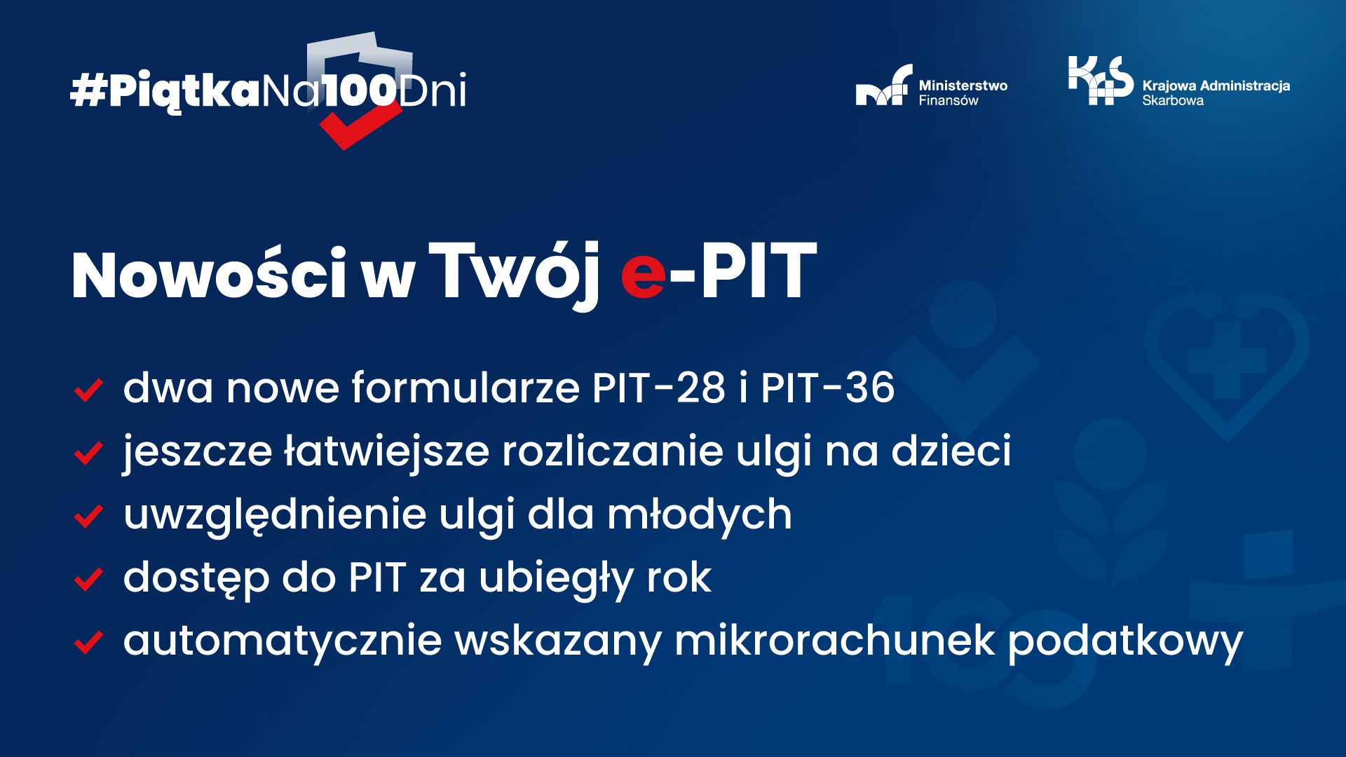 W lewym górnym rogu napis Piątka na 100 dni na tle konturu Polski. W prawym górnym rogu logo Ministerstwa Finansów. Na środku napis Nowości w Twój ePIT. Poniżej nienumerowana lista z następującymi informacjami Dwa nowe formularze PIT28 i PIT36, jeszcze łatwiejsze rozliczenie ulgi na dzieci, uwzględnienie ulgi dla młodych, dostęp do PIT za ubiegły rok i automatycznie wskazany mikrorachunek podatkowy.
