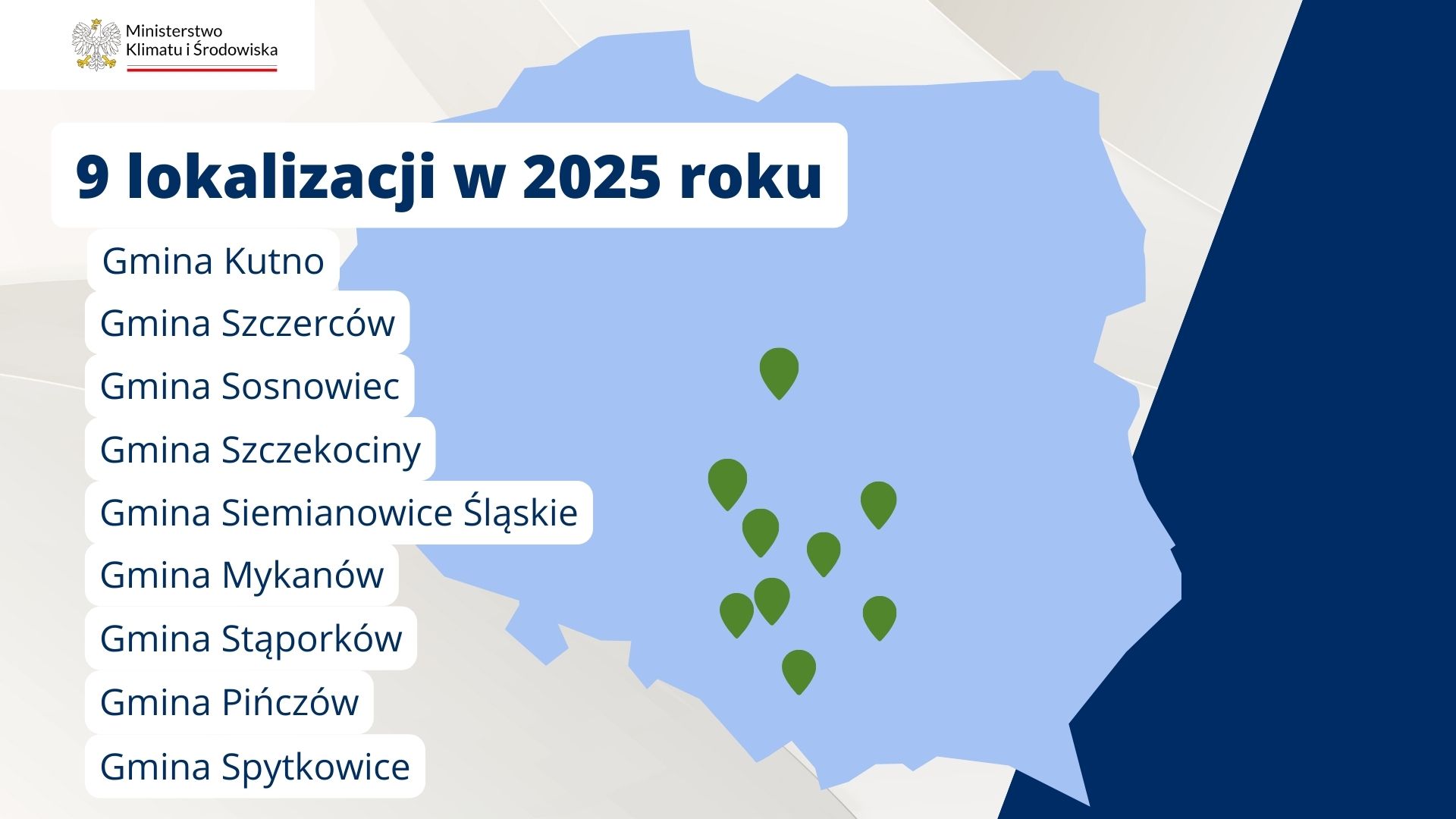 Lista ostatecznie wybranych 9 lokalizacji, w których usunięcie i przetworzenie nagromadzonych odpadów jest najpilniejsze.
woj. łódzkie – gmina Kutno
woj. łódzkie – gmina Szczerców
woj. śląskie – gmina Sosnowiec
woj. śląskie – gmina Szczekociny
woj. śląskie – gmina Siemianowice Śląskie
woj. śląskie – gmina Mykanów
woj. świętokrzyskie – gmina Stąporków
woj. świętokrzyskie – gmina Pińczów
woj. małopolskie – gmina Spytkowice 