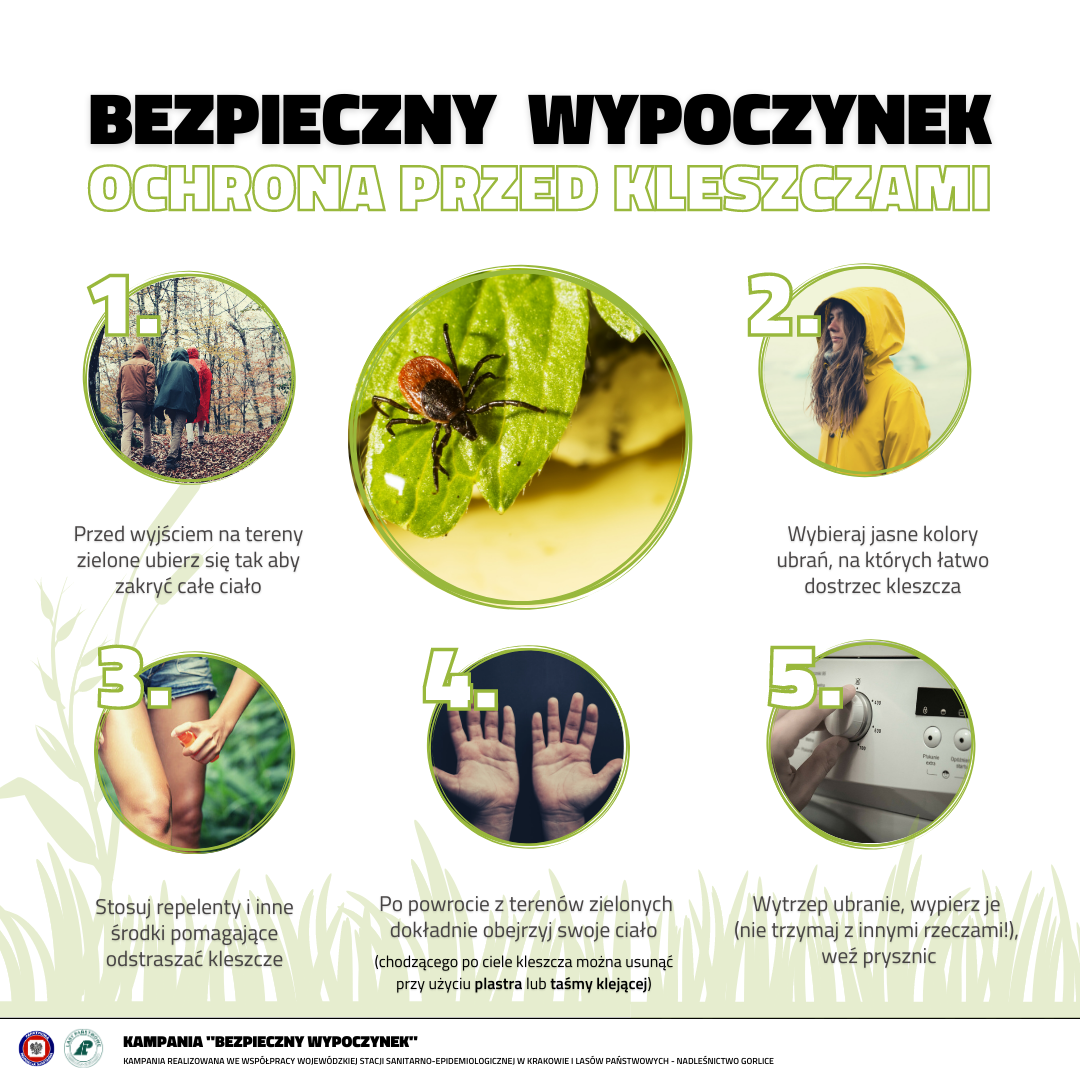 Kampania edukacyjna "Bezpieczny wypoczynek"