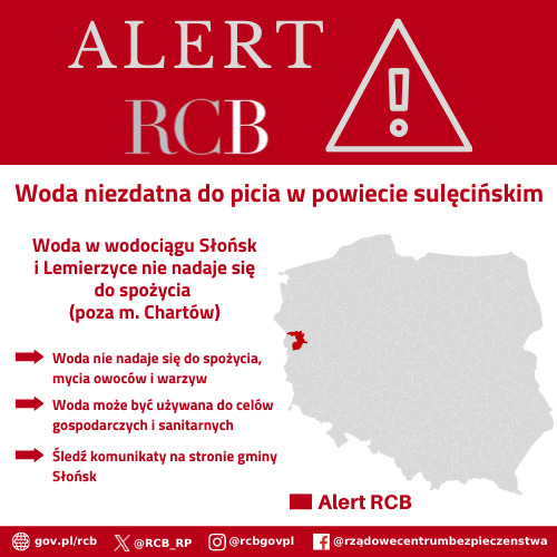 Alert RCB – 27 sierpnia, woda niezdatna do picia.