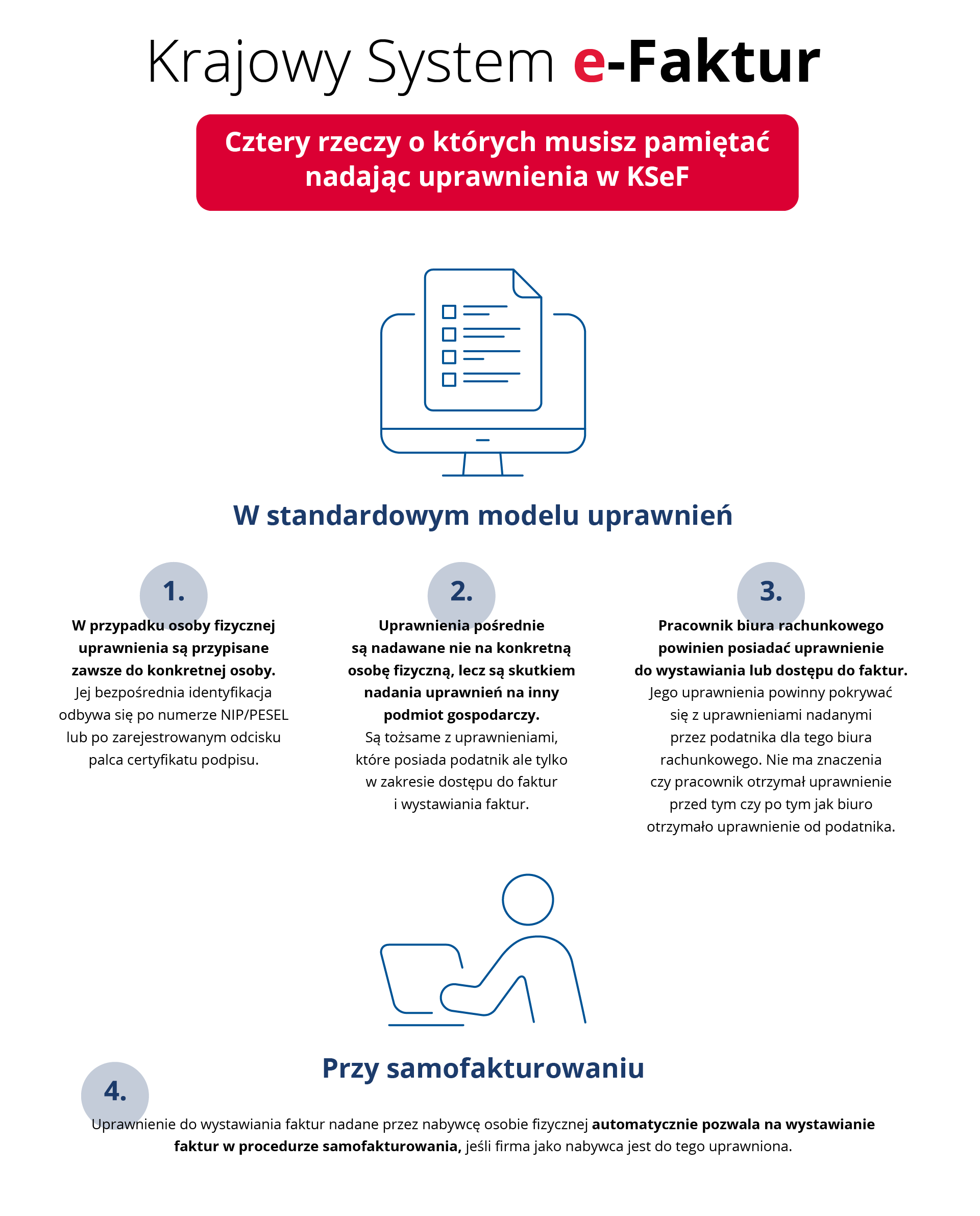 Krajowy System e-Faktur (KSeF). Cztery rzeczy o których musisz pamiętać nadając uprawnienia w KSeF.