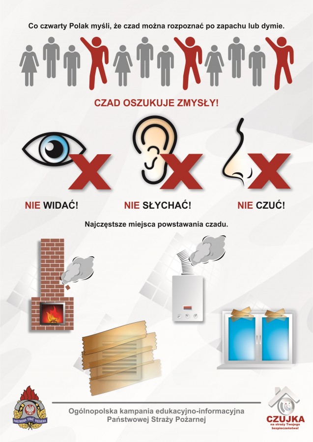 Rys. 1. Czad oszukuje zmysły.