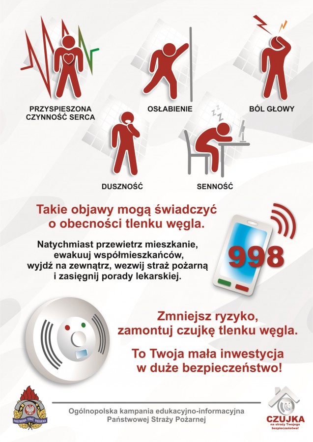 Objawy tlenku węgla