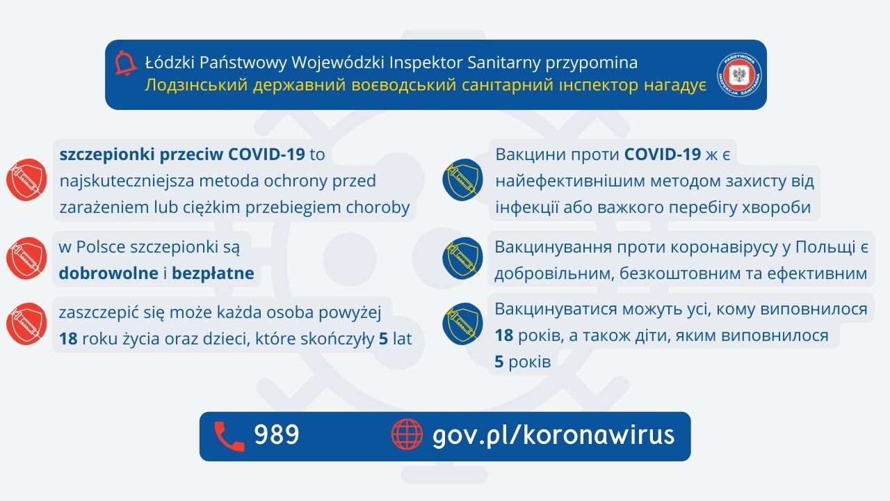 Szczepionki przeciw COVID-19