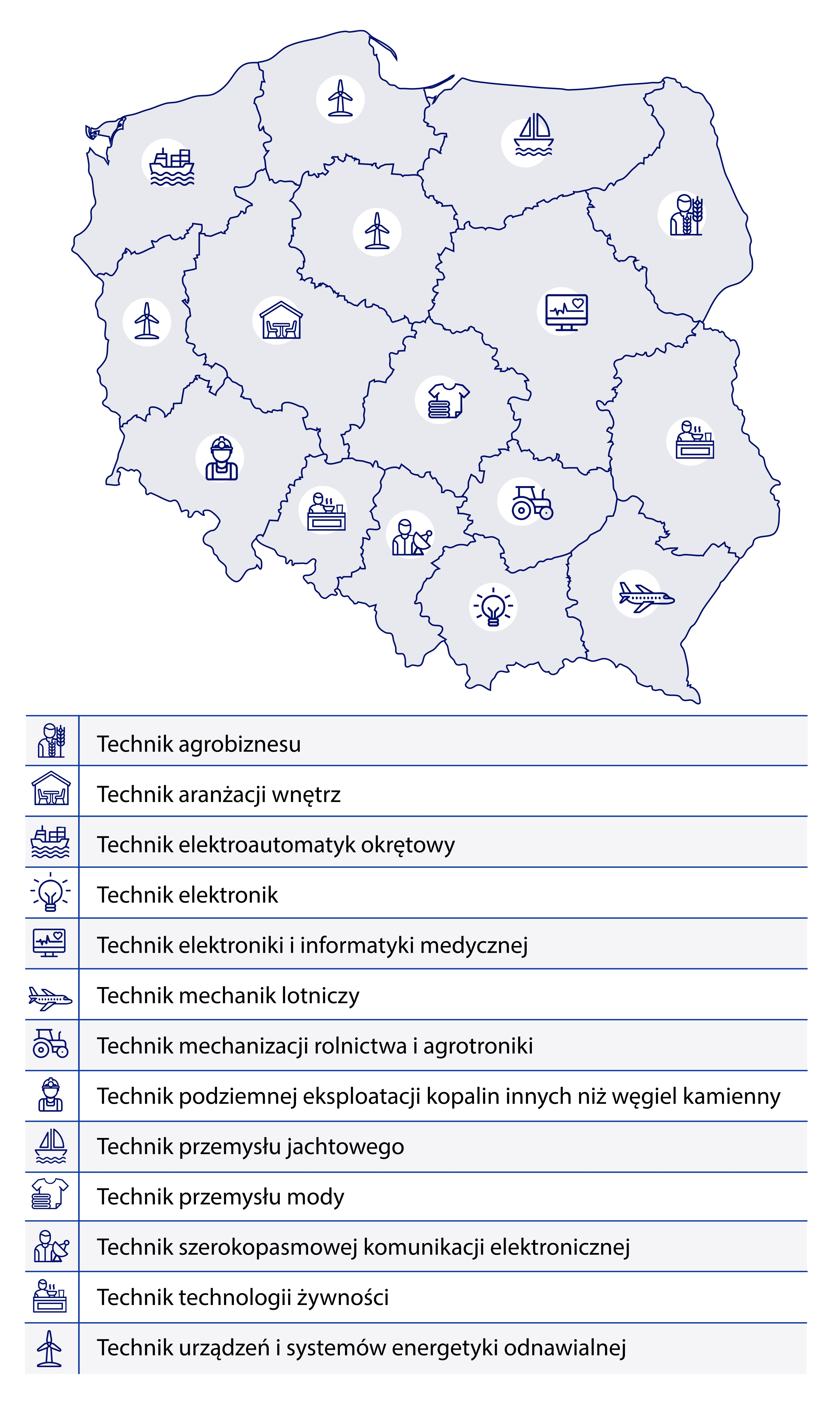 Infografika - opis w treści artykułu.