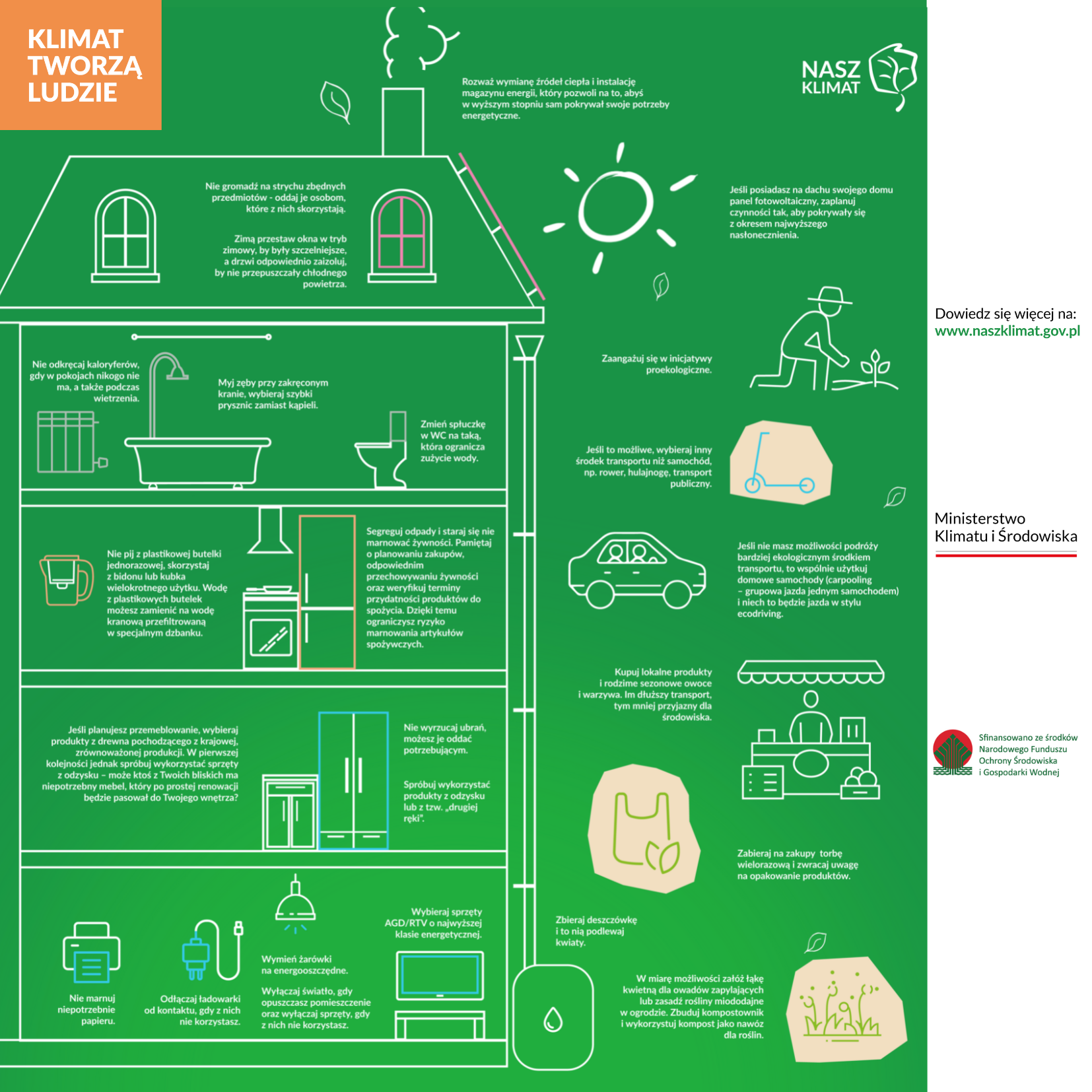 Infografika1