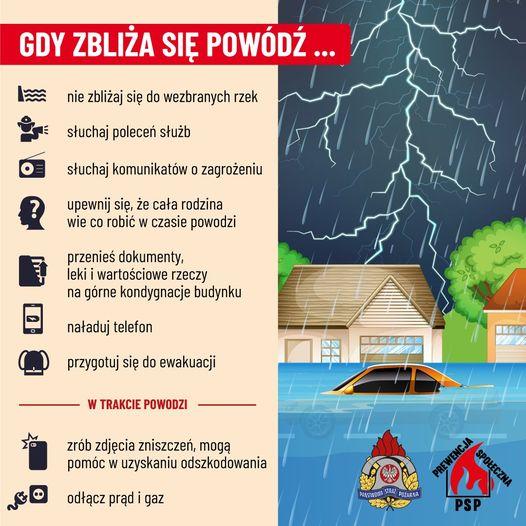 Bądź przygotowany, reaguj odpowiedzialnie!