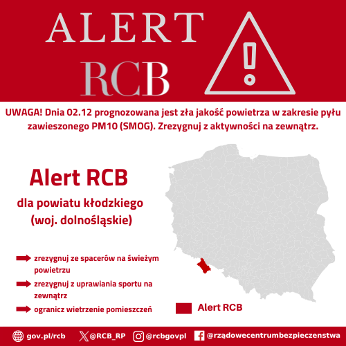 Alert RCB – smog, 2 grudnia. Kolorem czerwonym zaznaczony jest obszar alarmowania.