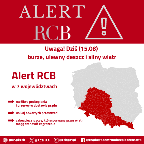 Alert RCB