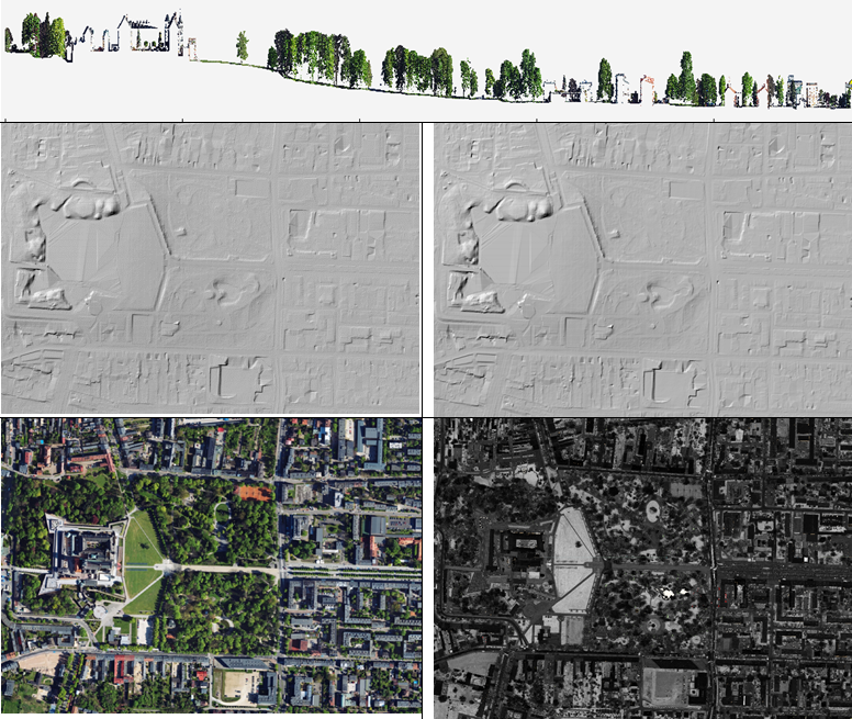 Ilustracja przedstawia zrzut z przekroju chmury punktów, zrzut numerycznego modelu terenu, zrzut numerycznego modelu pokrycia terenu, zrzut ortofotomapy, zrzut obrazów intensywności