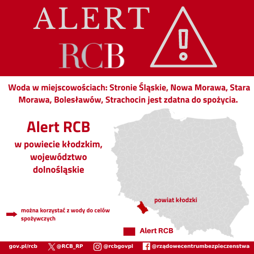 Alert RCB, woda zdatna do picia.