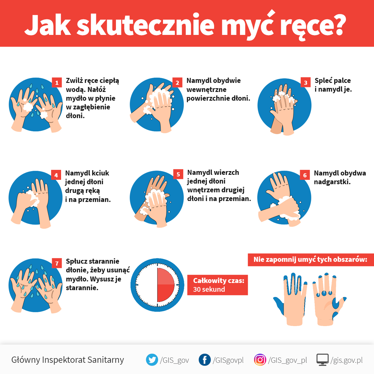 Jak prawidłowo myć ręce - infografika