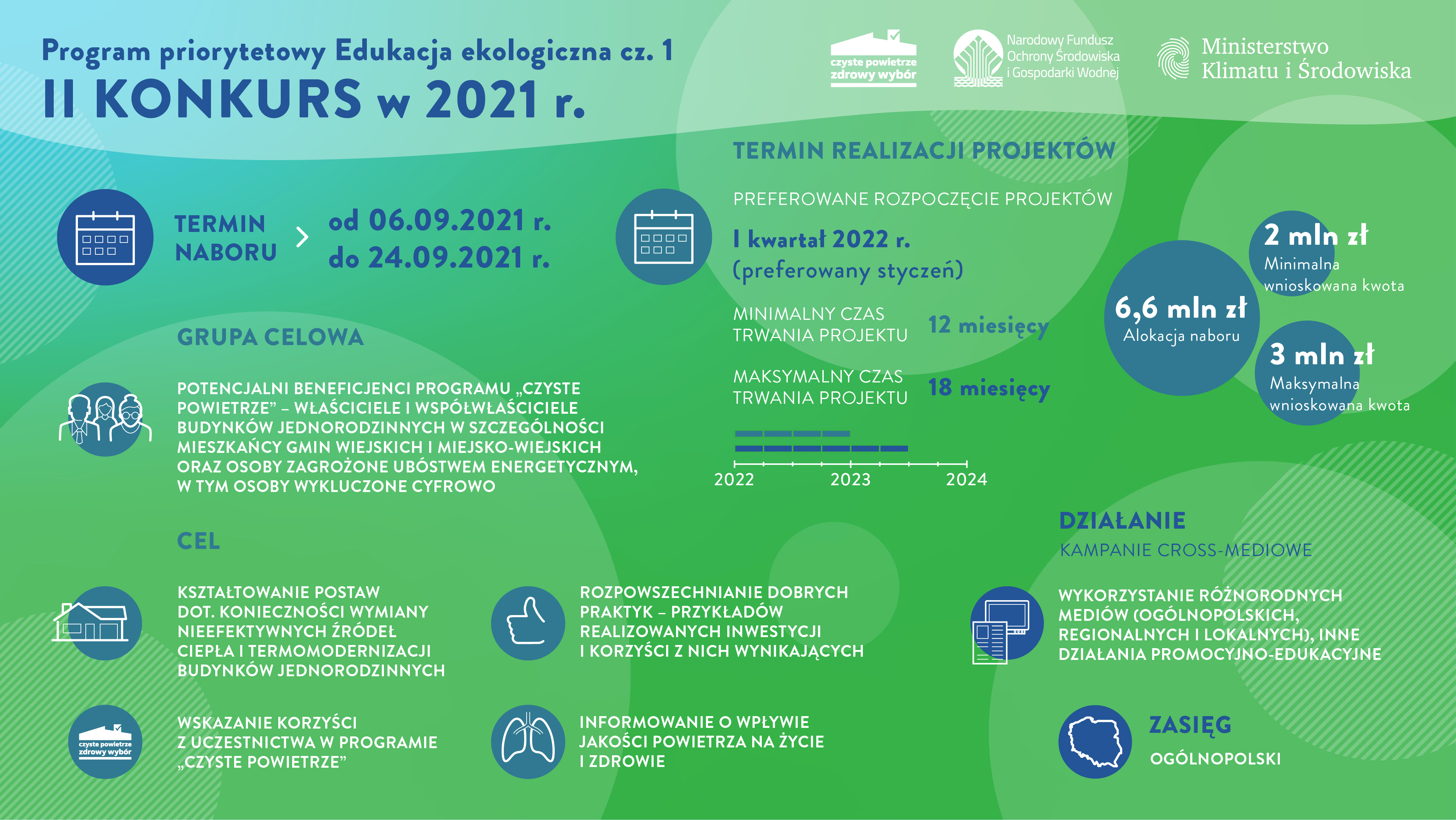 Kampanie cross-mediowe - nabór w ramach programu Edukacja ekologiczna