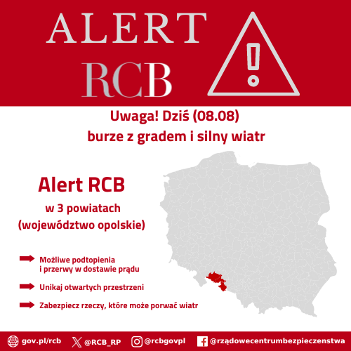 Alert RCB