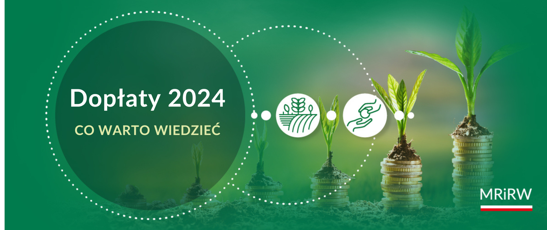 Dopłaty 2024