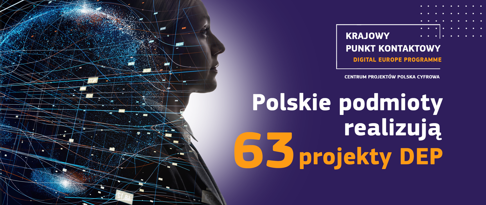 Polskie podmioty realizują 63 projekty DEP