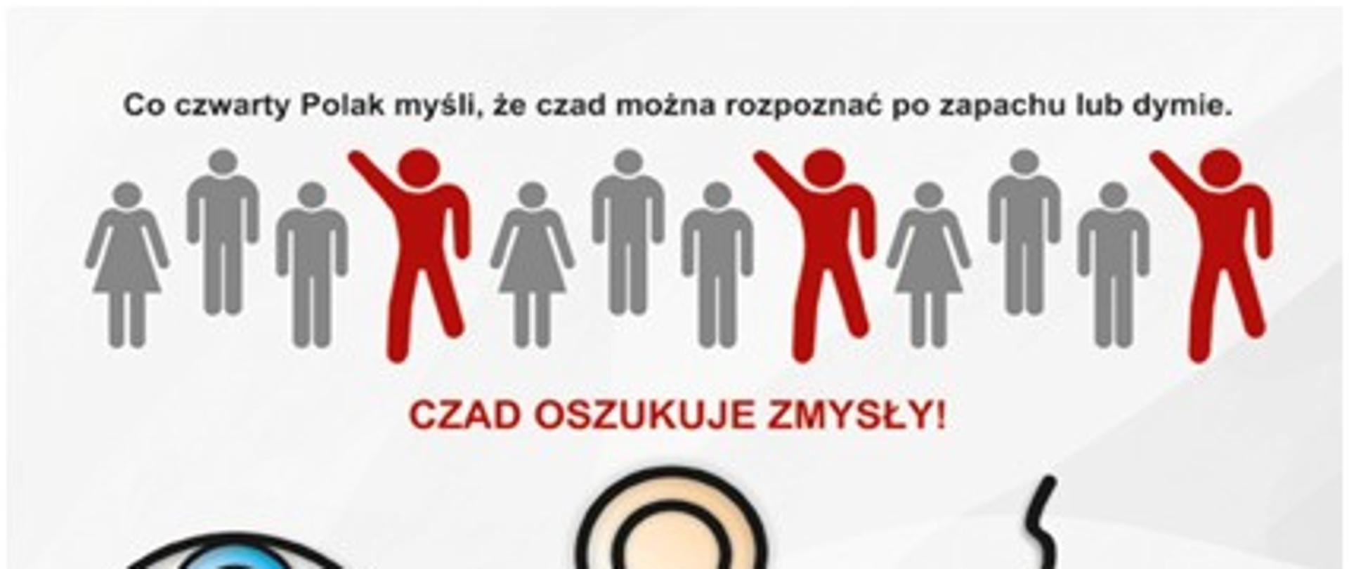 Konkurs – Krzyżówka o bezpieczeństwie 