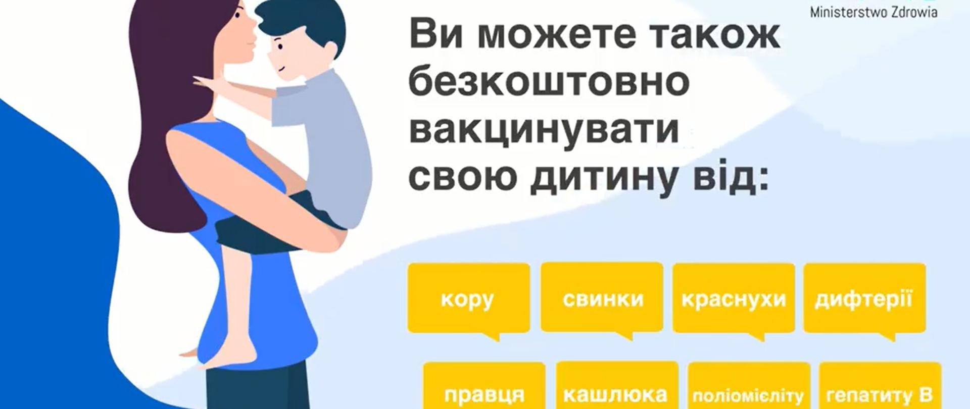 Grafika - szczepienia dla dzieci obywateli Ukrainy