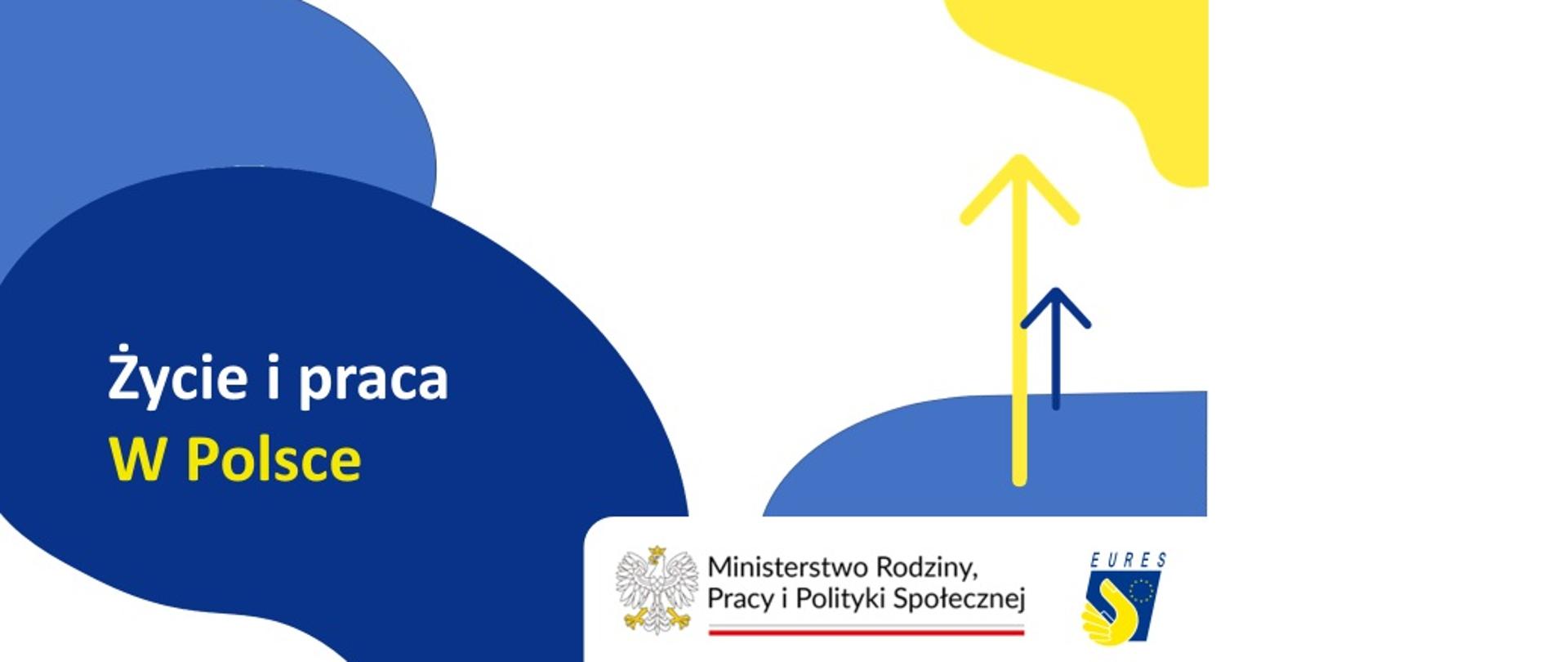 2024 - Warunki życia i pracy w Polsce