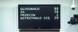 Senat przyjął bez poprawek nowelizację ustawy o sporcie. Na zdjęciu tablica z wynikami głosowania.