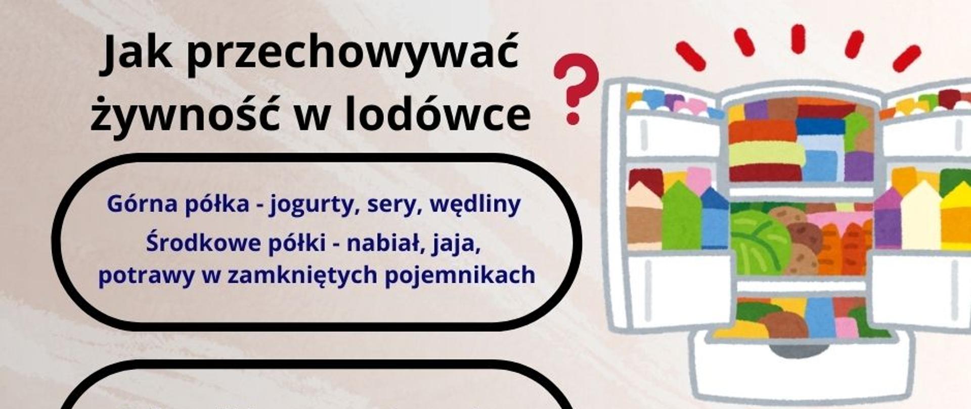 Jak przechowywać żywność w lodówce?