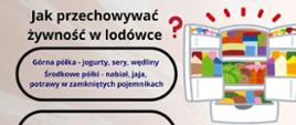 Jak przechowywać żywność w lodówce?