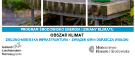 Projekt Realizacja inwestycji w zakresie zielono-niebieskiej infrastruktury na terenie gmin należących do Związku Gmin Dorzecza Wisłoki MF EOG