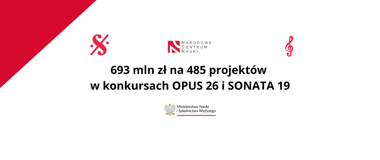 OPUS și SONATA: peste 693 milioane PLN pentru 485 de cercetători – Ministerul Științei și Învățământului Superior