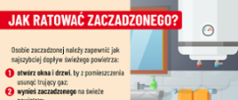 Jak ratować zaczadzonego?
otwórz okna i drzwi aby z pomieszczenia usunąć trujący gaz, wynieś zaczadzonego na świeże powietrze, rozluźnij mu ubranie jeśli nie oddycha to przystąp do wykonywania sztucznego oddychania i masażu serca. Wezwij służby ratownicze dzwoniąc na numer alarmowy 112.