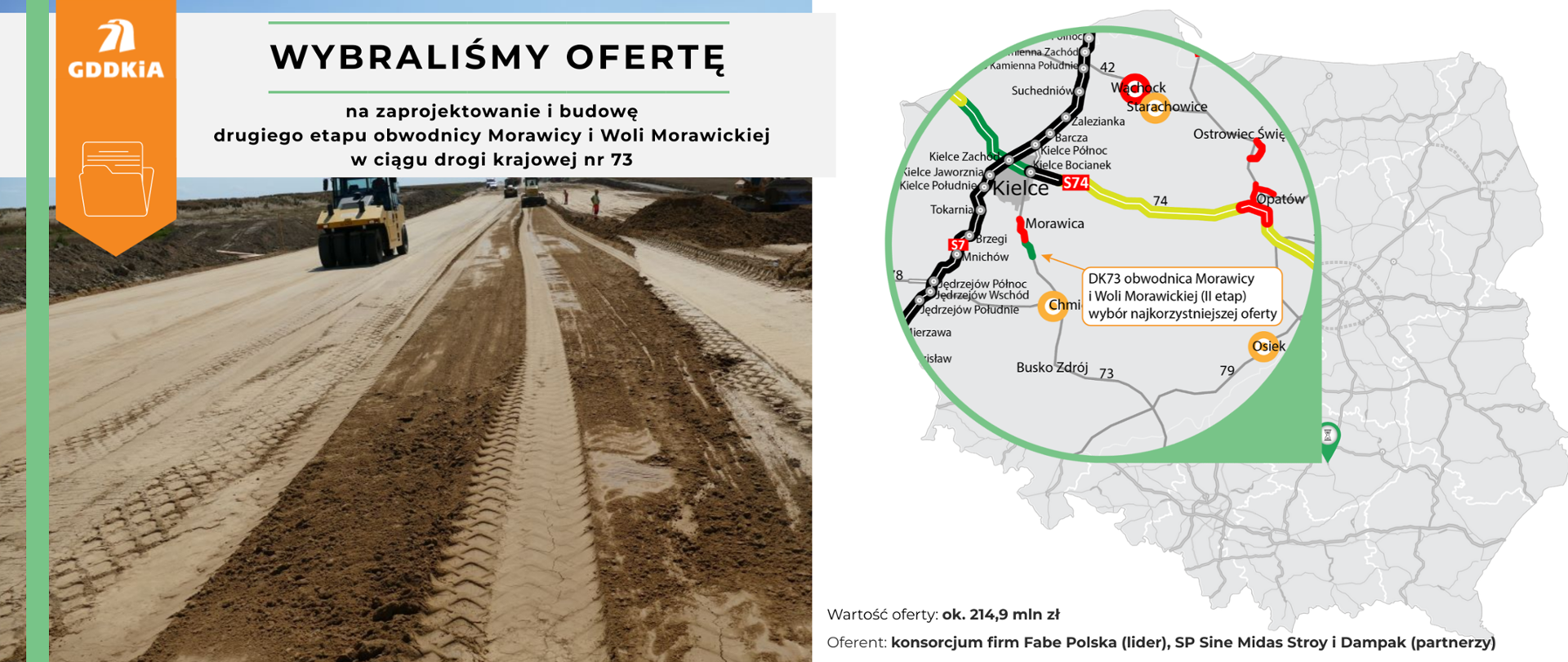 Infografika informująca o najkorzystniejszej ofercie w przetargu na realizację drugiego odcinka obwodnicy Morawicy.