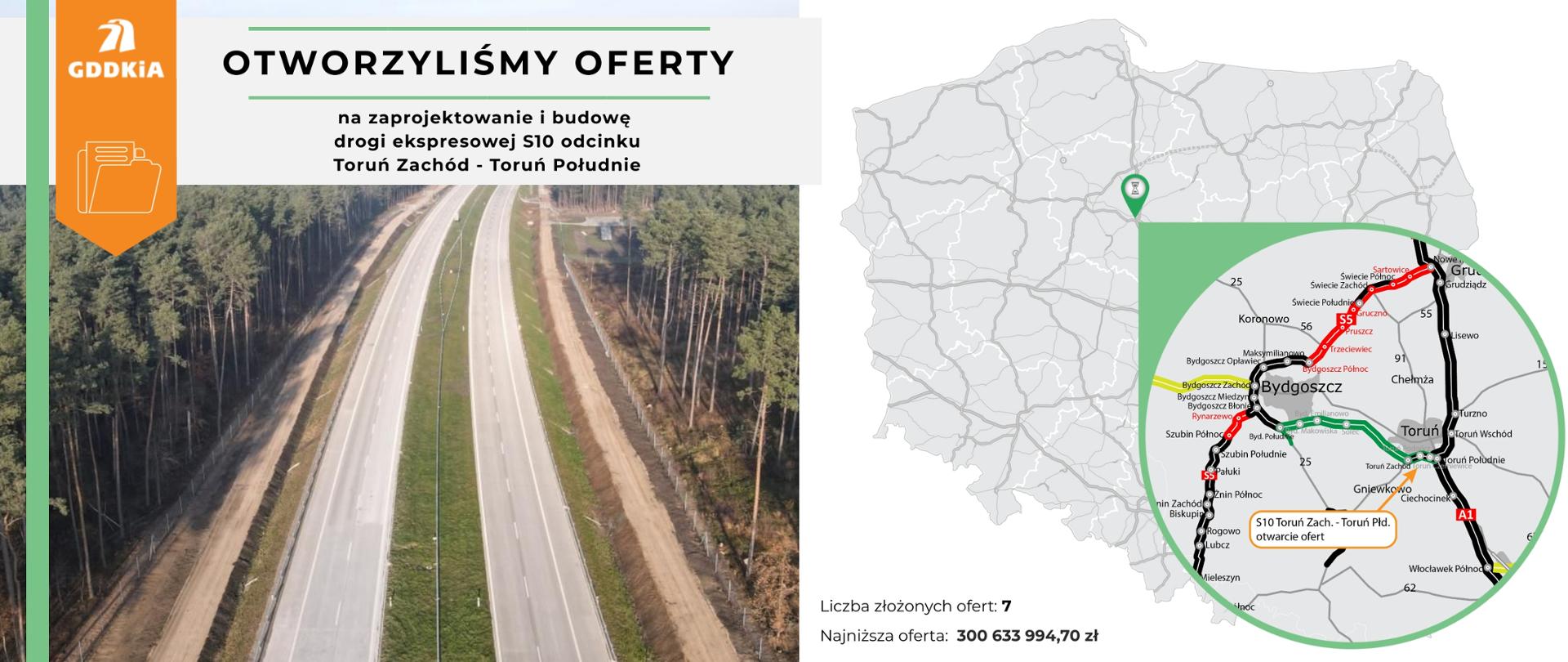 Infografika z otwarcia ofert ofert na realizację odc. S10 Toruń Zachód - Toruń Południe