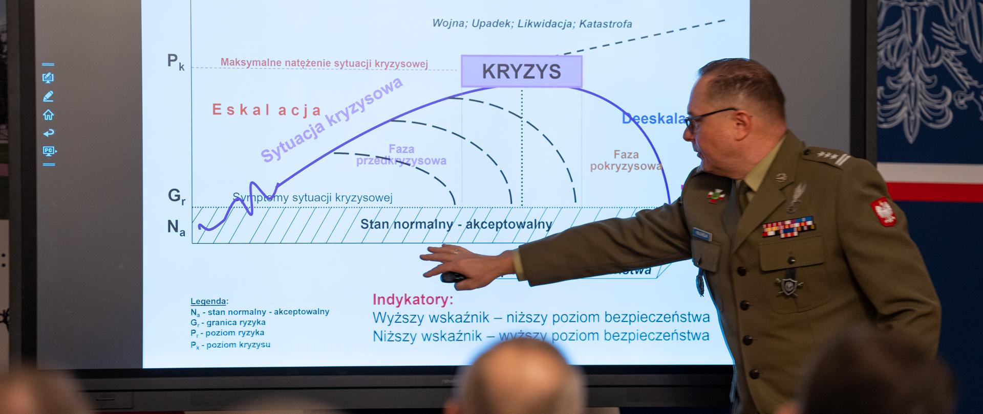 Szkolenie Zarządzanie Kryzysowe 10.12