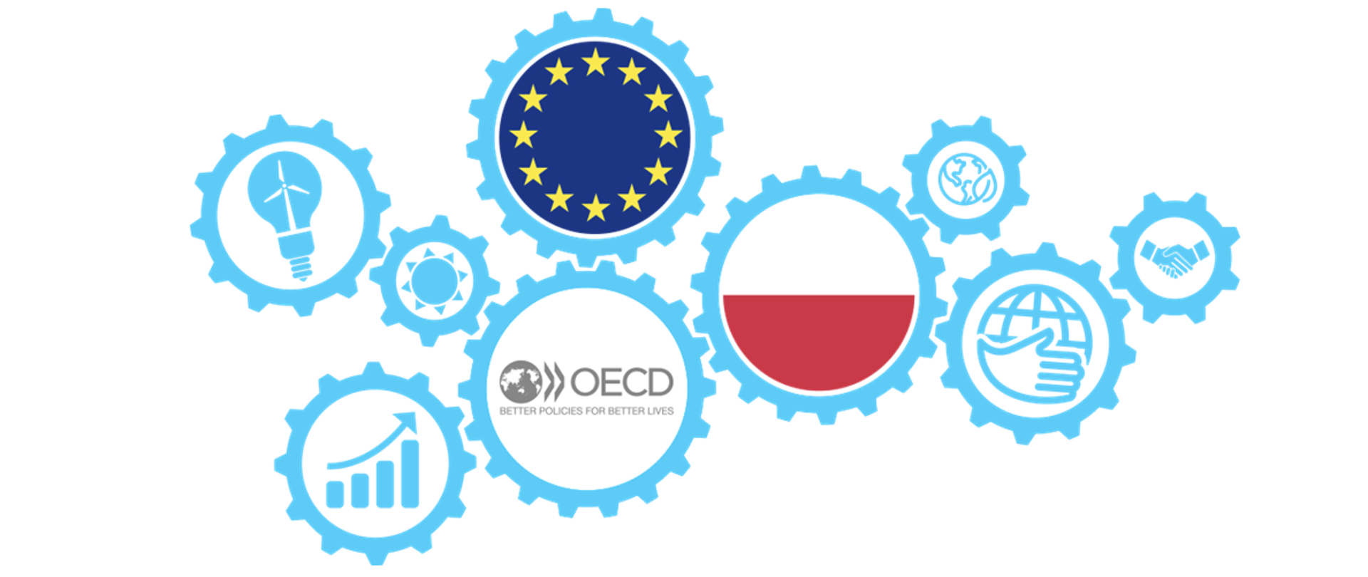 Grafika przedstawia logo projektu "Program rozwijania potencjału administracji publicznej w celu wspierania realizacji działań na rzecz SDGs i zrównoważonego rozwoju". Składa się ono z 9 jasnoniebieskich kół zębatych o różnej wielkości. W środku 3 z nich w centralnej części grafiki znajdują się: flaga Polski, flaga UE oraz logo OECD. 