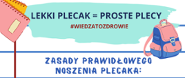 plakat z elementami które powinien mieć właściwie dobrany plecak.