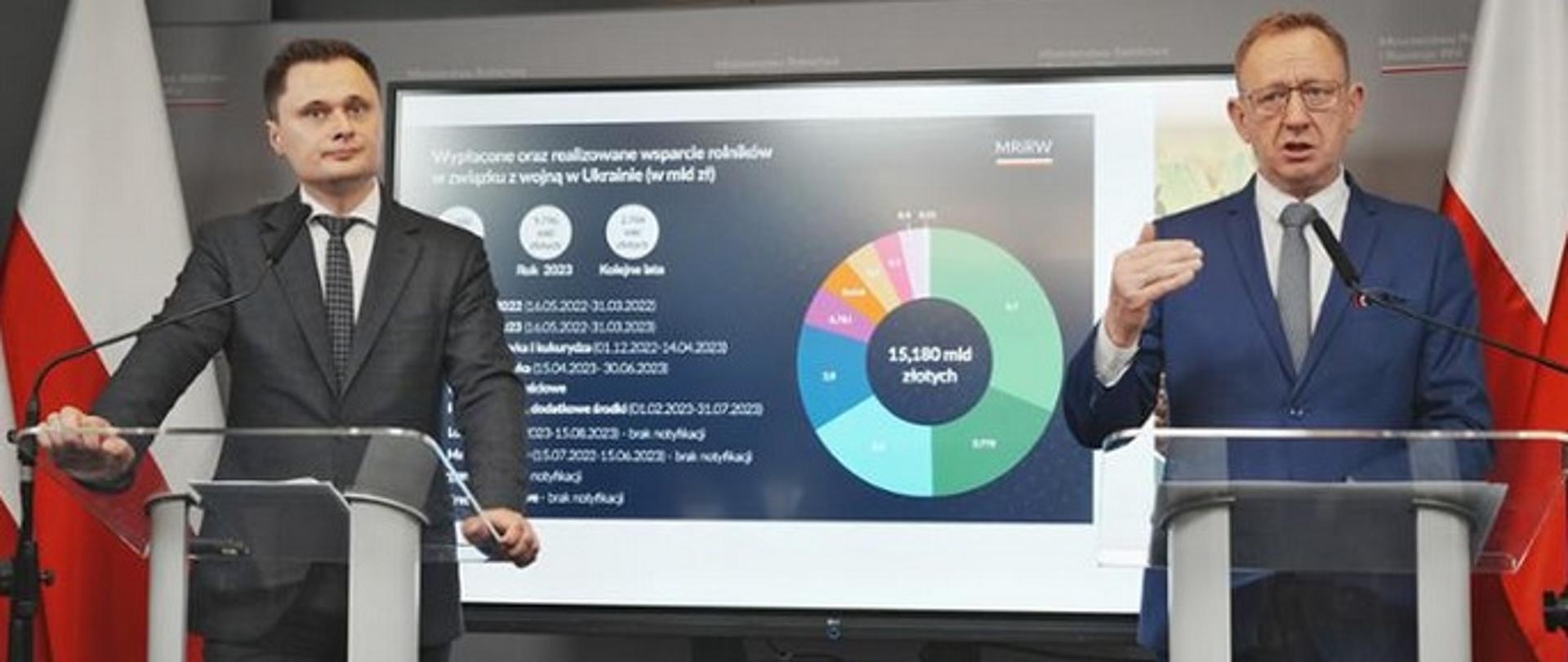 Robert Telus, minister rolnictwa i rozwoju wsi oraz Krzysztof Ciecióra, podsekretarz stanu w MRiRW - konferencja prasowa 22 czerwca 2023 r. 