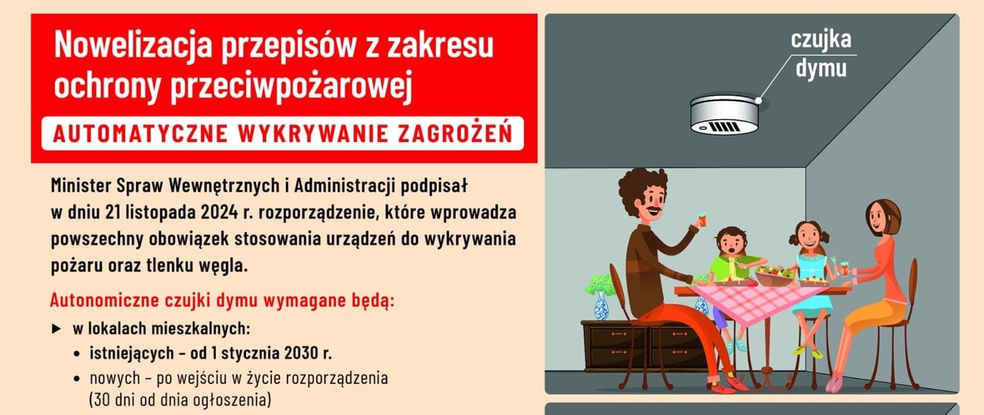 Czujka w każdym domu ! Nowe przepisy już są. 