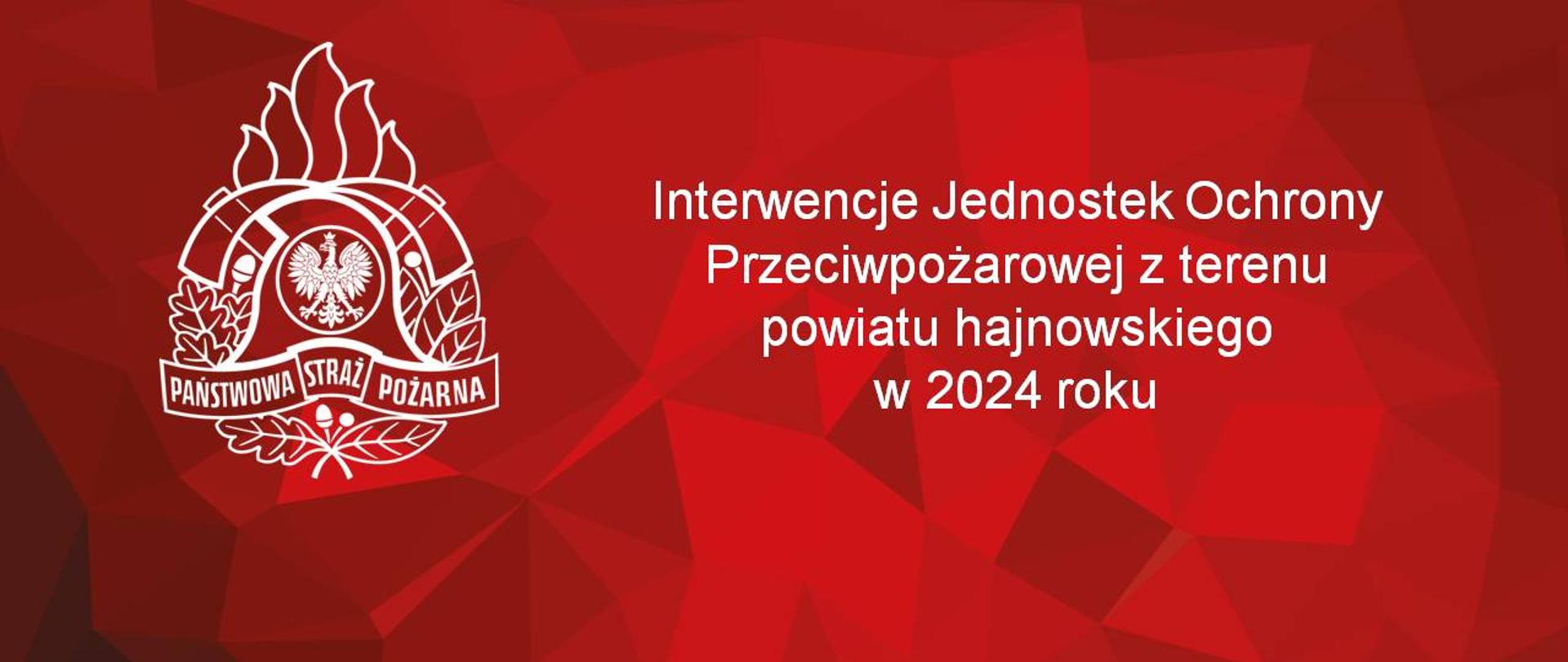 Podsumowanie ochrony ppoż