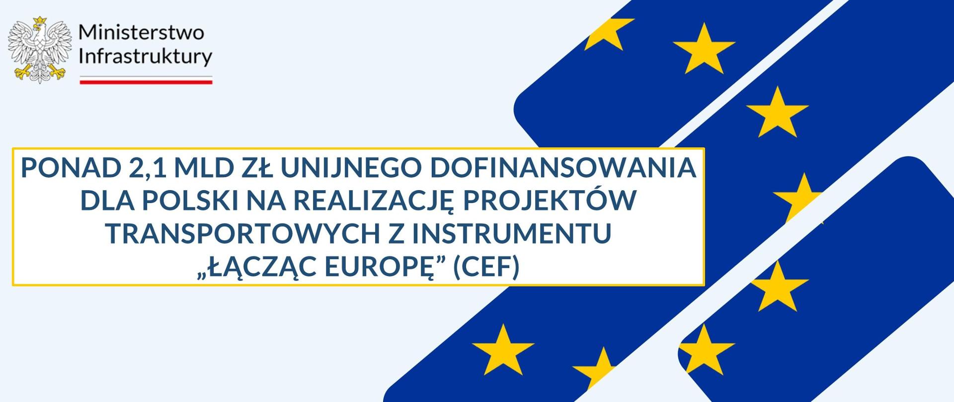 Kolejny sukces Polski w konkursie CEF. Ponad 2,1 mld zł unijnego dofinansowania na realizację projektów transportowych