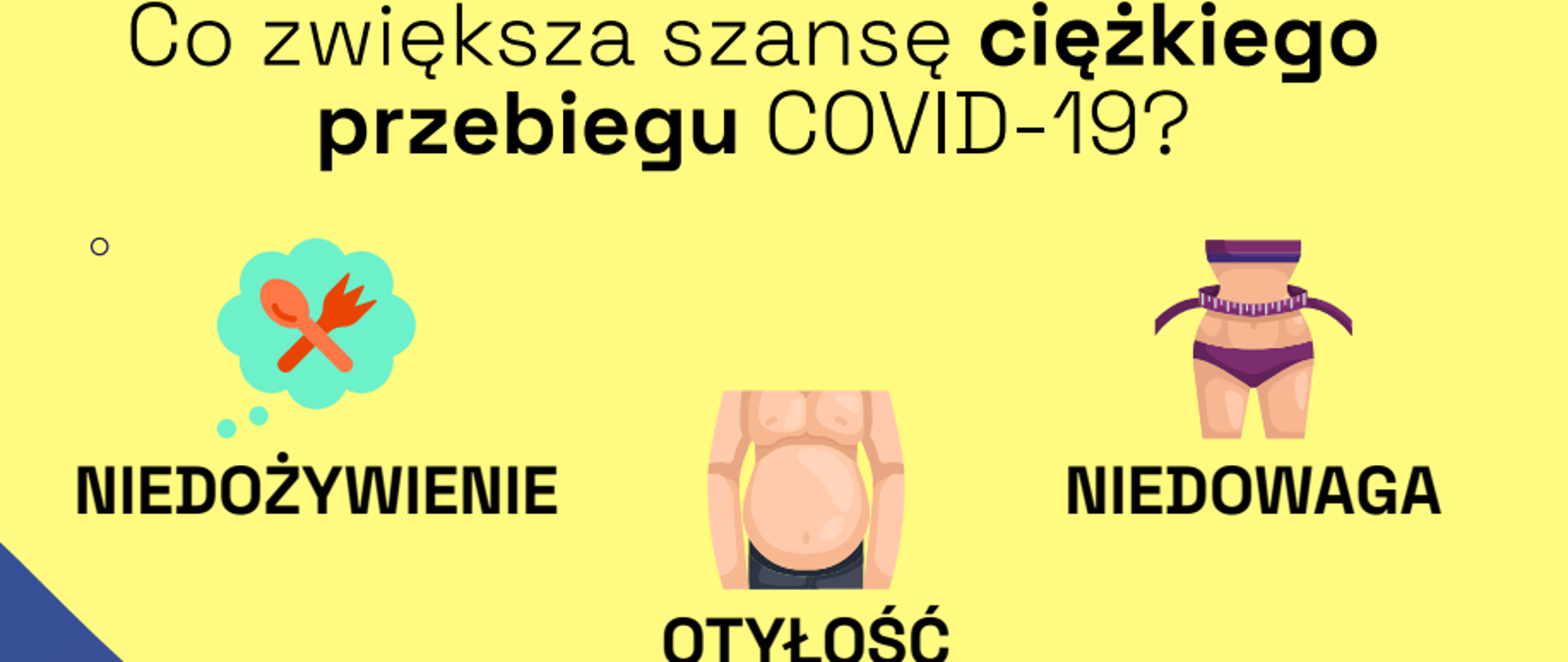 Zdjęcie przedstawia trzy obrazki: łyżeczkę i widelec obrazujące niedożywienie, sylwetkę mężczyzny z nadwagą obrazującą otyłość, oraz sylwetkę damską obrazującą niedowagę.